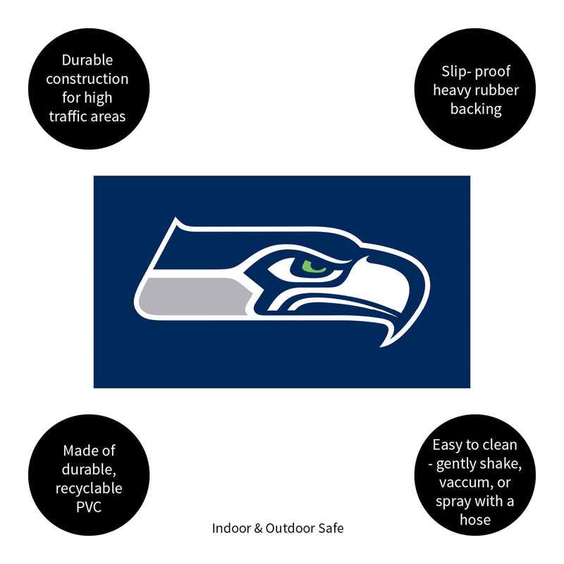 Full Color PVC Mat, 16" x 28", Seattle Seahawks