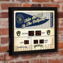 Scoreboard Wall Clock, Milwaukee Brewers