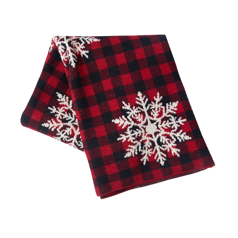 Snowflake with Check Throw